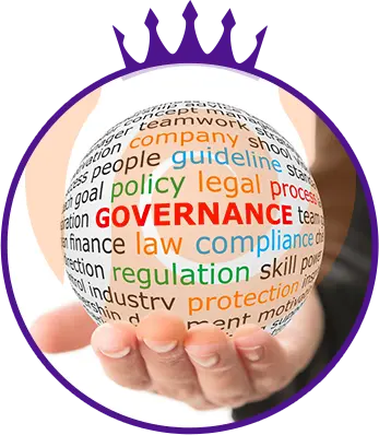 governance-at-prizora